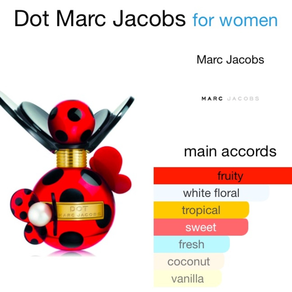 COPY - Marc Jacobs Perfume DOT